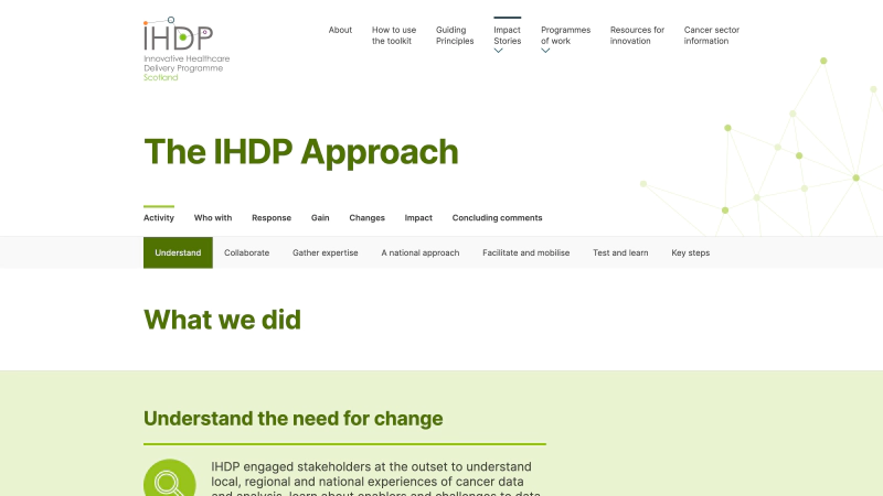 IHDP website